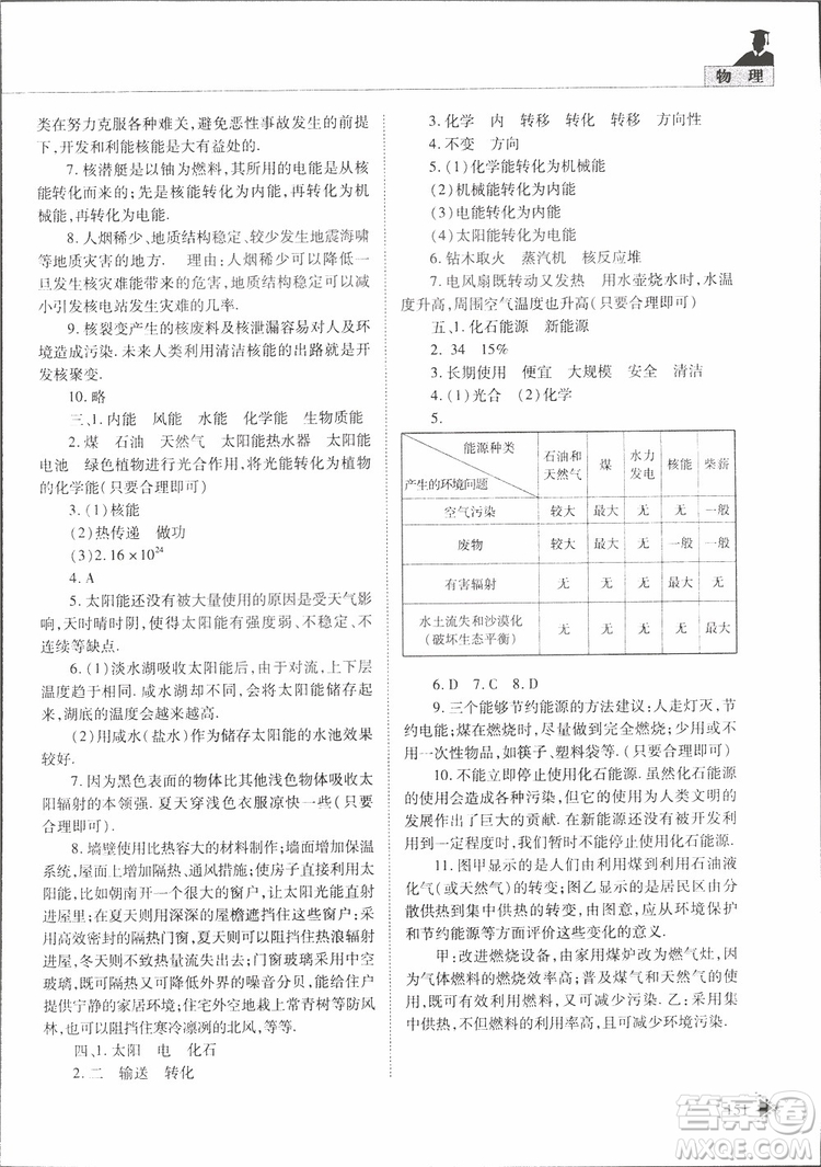 2019年初中伴你學(xué)習(xí)新課程叢書九年級下冊物理五四制魯教版參考答案