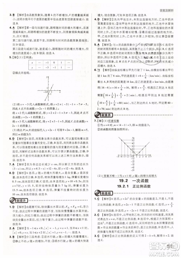 2019新版初中必刷題八年級(jí)下冊(cè)數(shù)學(xué)RJ人教版參考答案