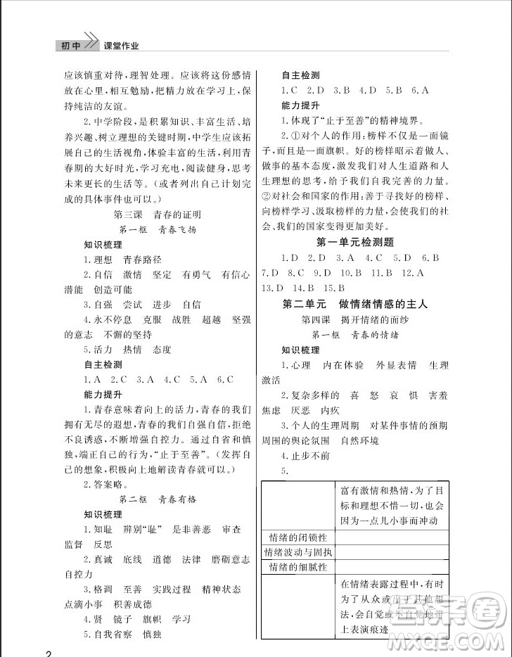 武漢出版社2019智慧學(xué)習(xí)課堂作業(yè)七年級下冊道德與法治人教版答案