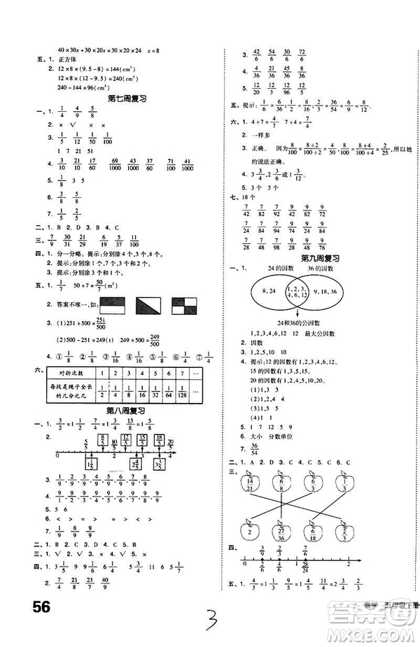 全品小復(fù)習(xí)2019年小學(xué)數(shù)學(xué)五年級(jí)下冊(cè)RJ人教版參考答案