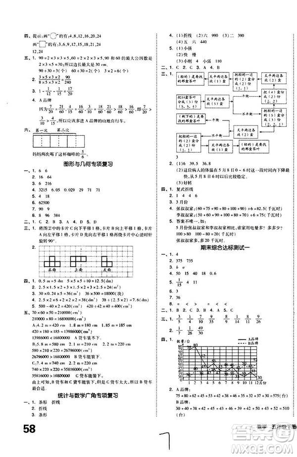 全品小復(fù)習(xí)2019年小學(xué)數(shù)學(xué)五年級(jí)下冊(cè)RJ人教版參考答案