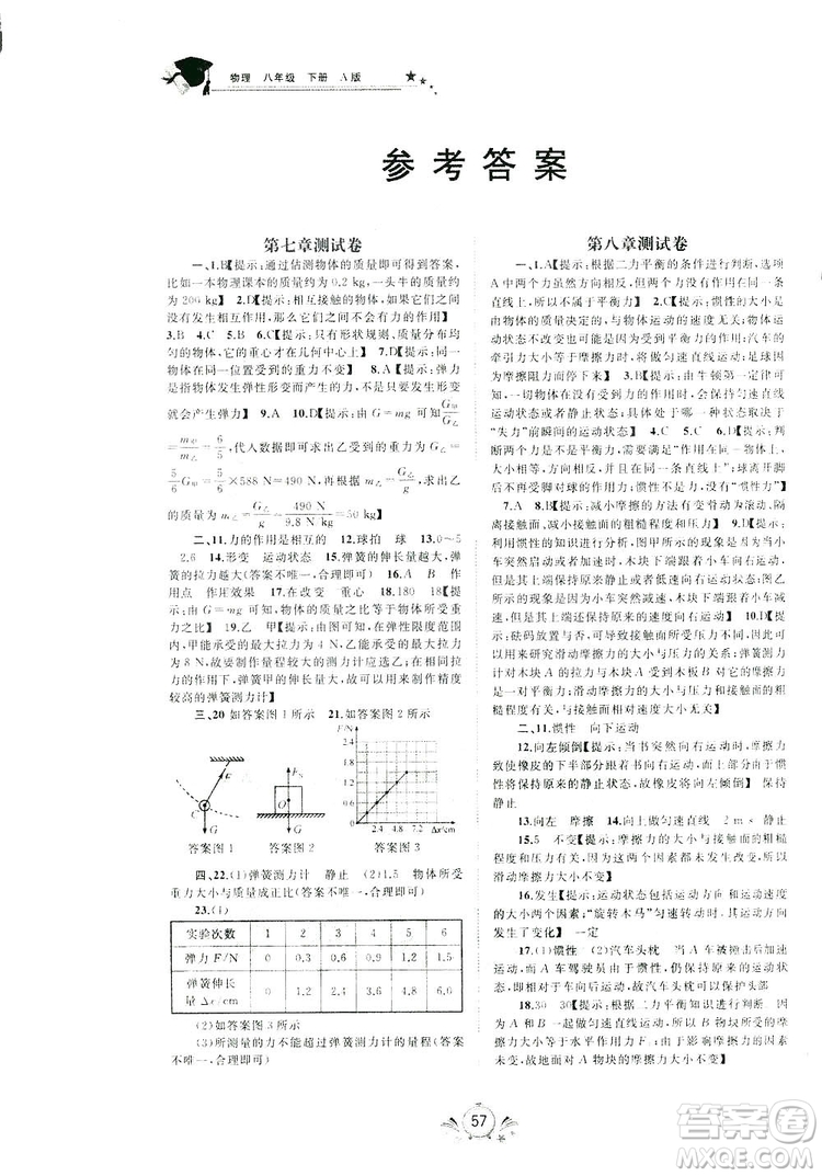 廣西師范大學(xué)出版社2019新課程學(xué)習(xí)與測(cè)評(píng)同步學(xué)習(xí)物理八年級(jí)下冊(cè)A版答案