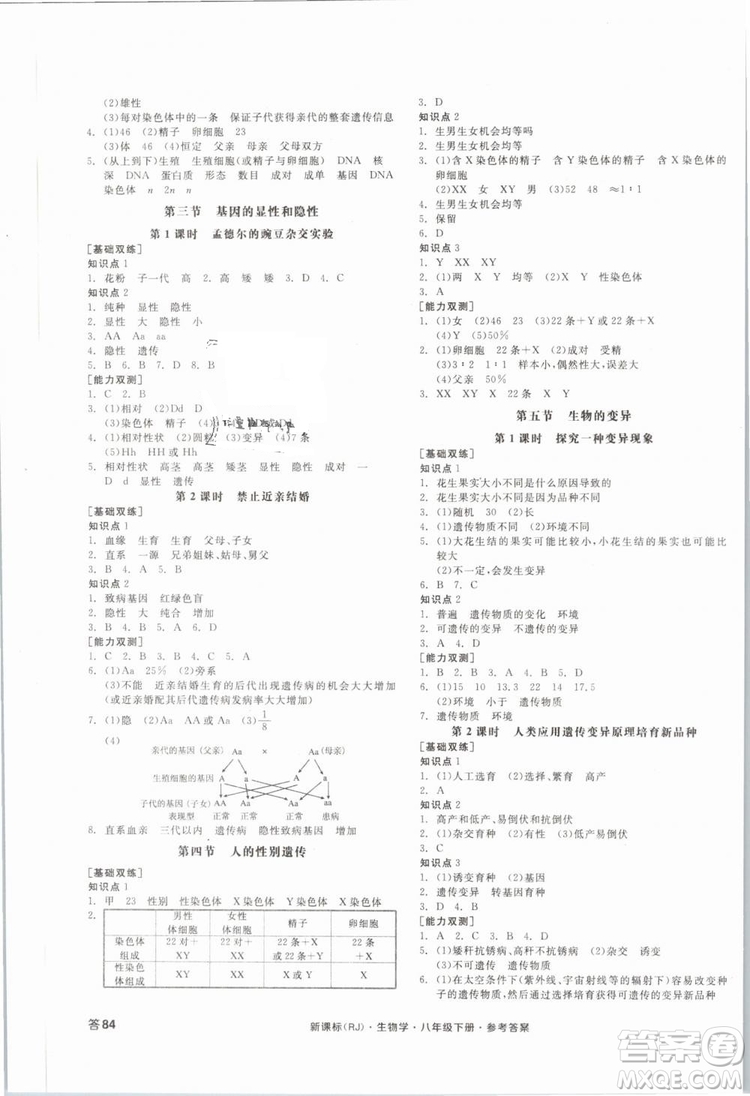 2019版全品作業(yè)本八年級(jí)下冊(cè)生物學(xué)RJ人教版參考答案