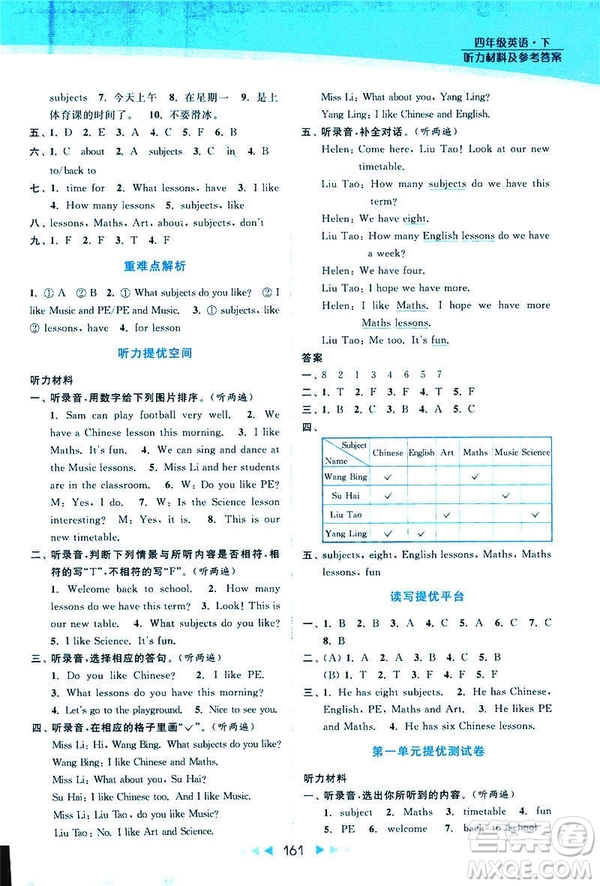 2019春亮點給力提優(yōu)課時作業(yè)本四年級下冊英語新課標(biāo)江蘇版參考答案