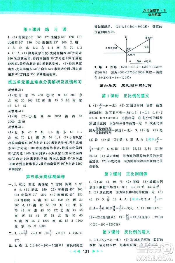 2019春亮點給力提優(yōu)課時作業(yè)本數(shù)學(xué)六年級下冊江蘇版第2版答案