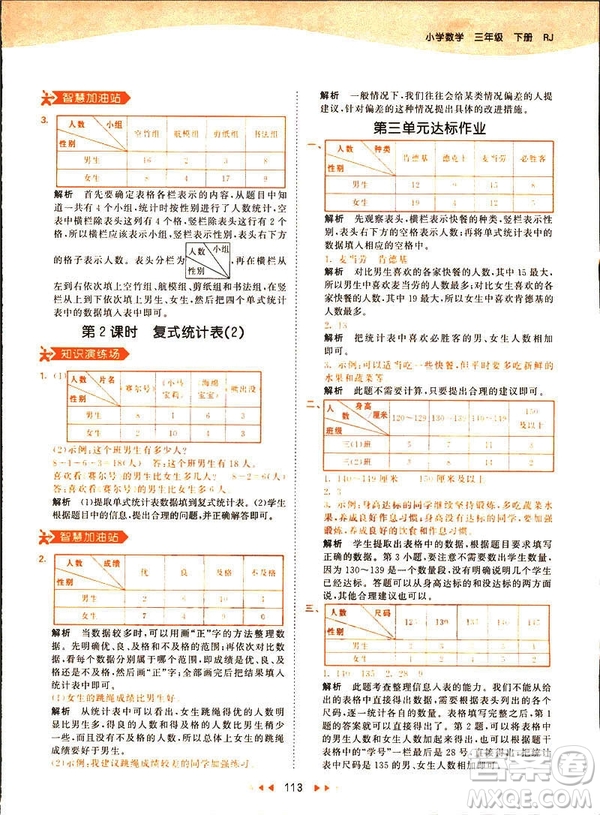 2019春季53天天練三年級(jí)下冊(cè)數(shù)學(xué)人教RJ版答案