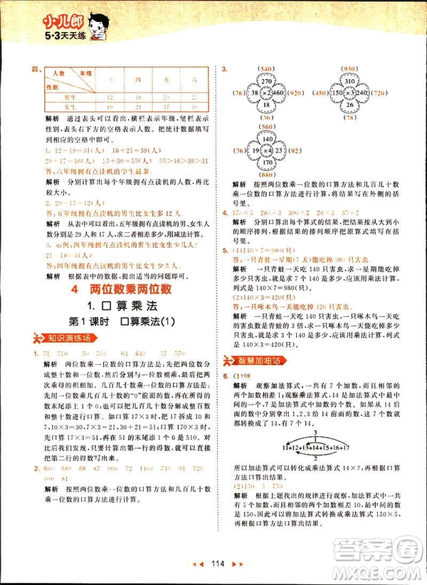 2019春季53天天練三年級(jí)下冊(cè)數(shù)學(xué)人教RJ版答案