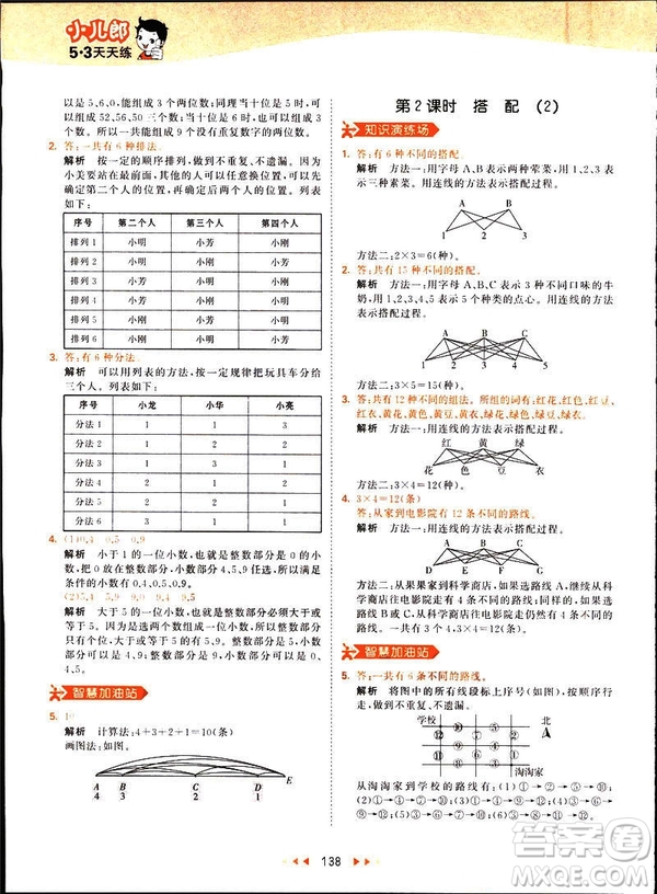 2019春季53天天練三年級(jí)下冊(cè)數(shù)學(xué)人教RJ版答案