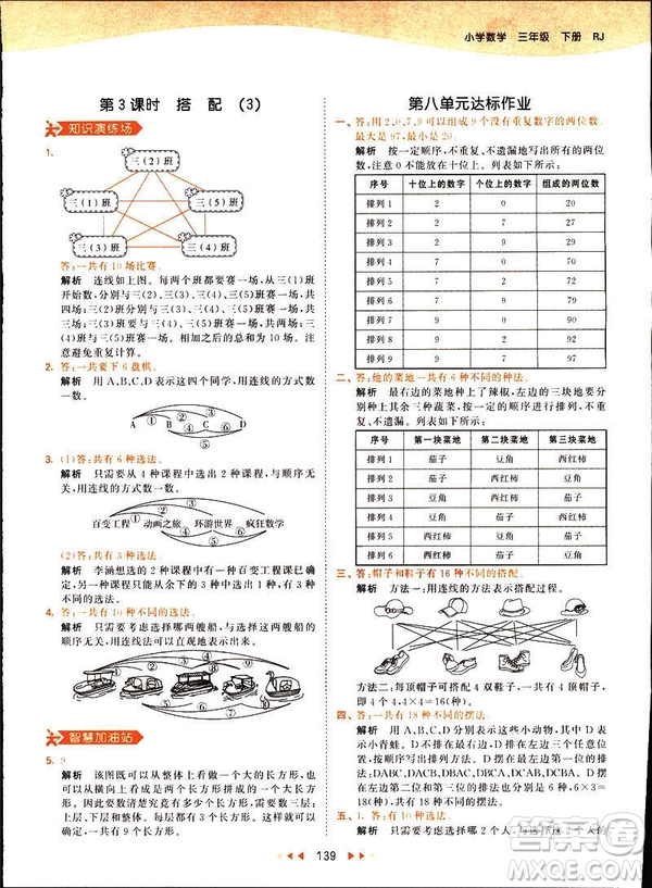 2019春季53天天練三年級(jí)下冊(cè)數(shù)學(xué)人教RJ版答案