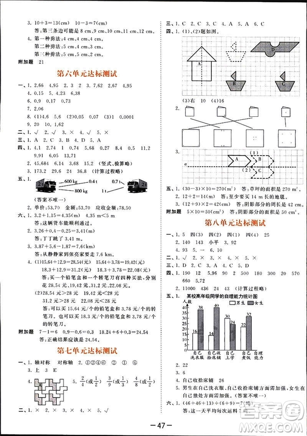 小兒郎2019春53天天練四年級下冊小學(xué)數(shù)學(xué)人教版參考答案