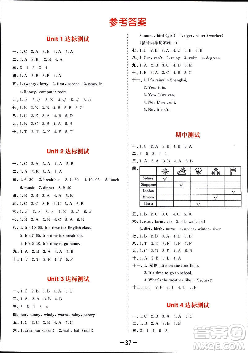 曲一線2019版53天天練四年級下冊英語人教版RP參考答案