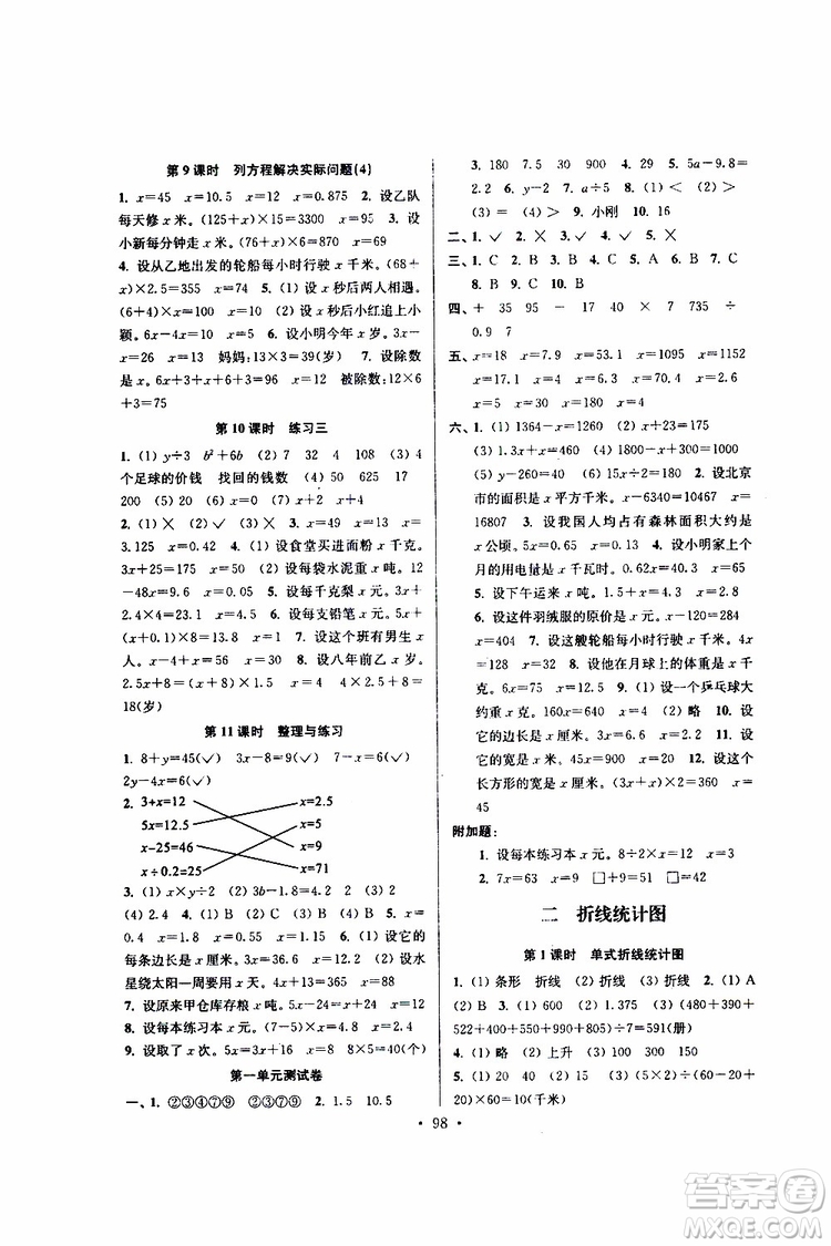 江蘇人民出版社2019南通小題課時作業(yè)本五年級數(shù)學(xué)下冊江蘇版參考答案