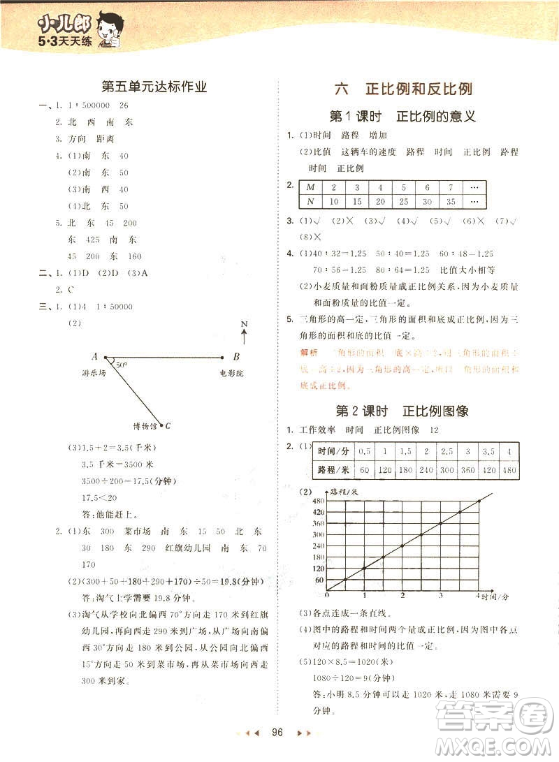 曲一線2019春53天天練六年級下冊數(shù)學蘇教版參考答案