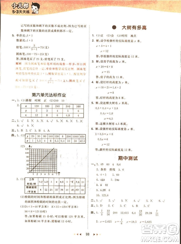 曲一線2019春53天天練六年級下冊數(shù)學蘇教版參考答案