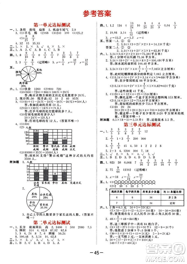 曲一線2019春53天天練六年級下冊數(shù)學蘇教版參考答案