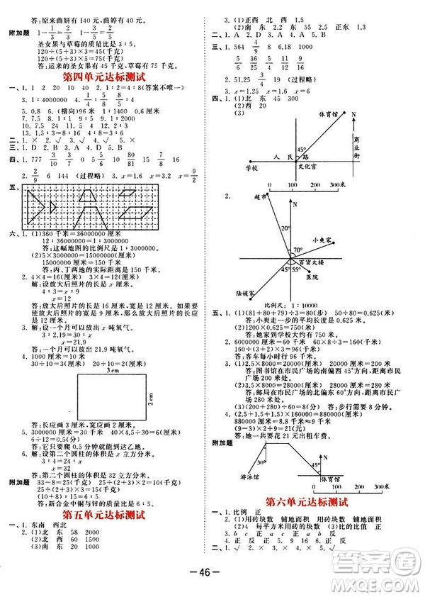 曲一線2019春53天天練六年級下冊數(shù)學蘇教版參考答案