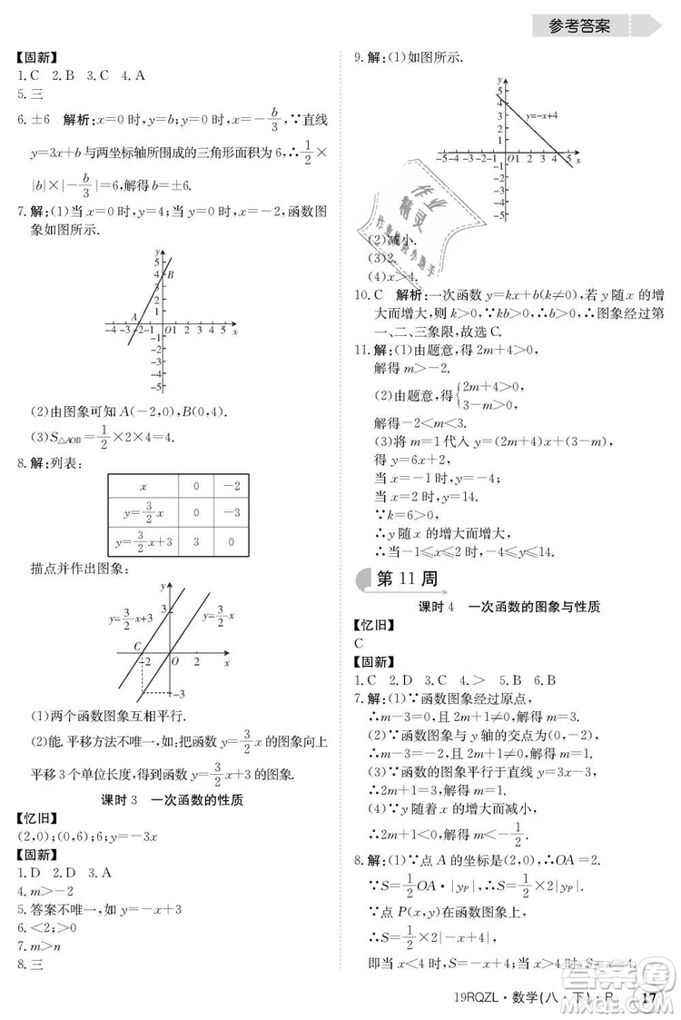 金太陽教育2019新版日清周練人教版八年級(jí)數(shù)學(xué)下冊參考答案