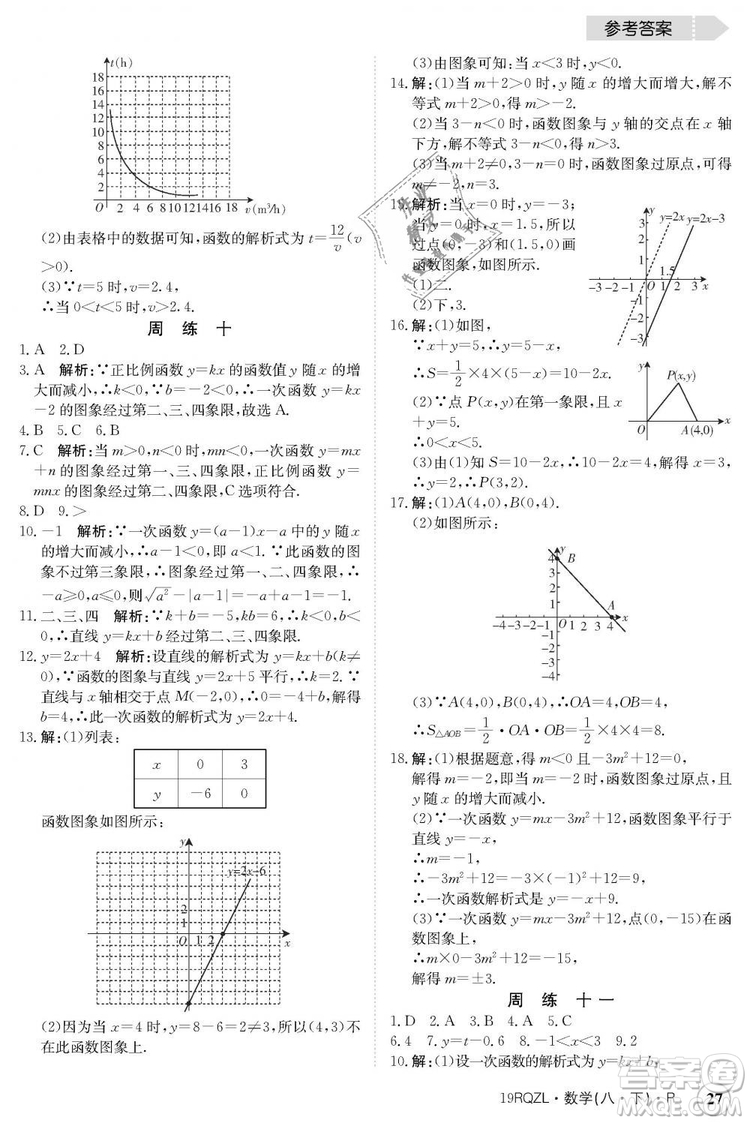 金太陽教育2019新版日清周練人教版八年級(jí)數(shù)學(xué)下冊參考答案