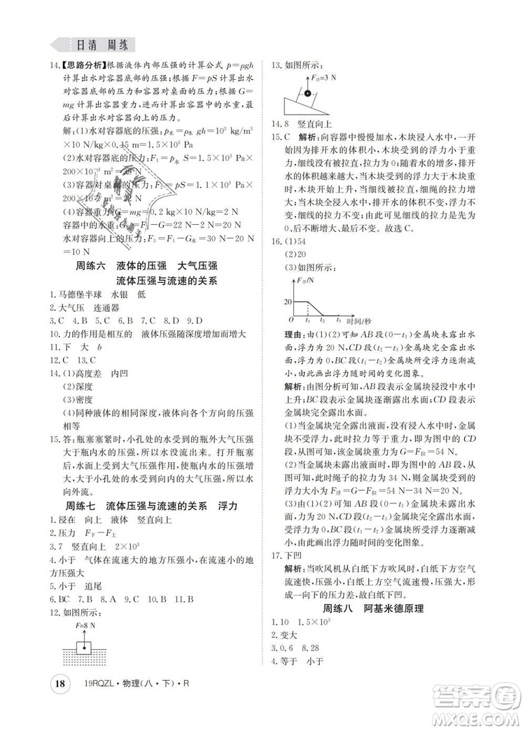 2019新版金太陽教育日清周練人教版八年級物理下冊參考答案