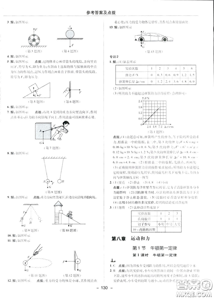 2019榮德基典中點(diǎn)綜合應(yīng)用創(chuàng)新題物理八年級下冊人教版答案