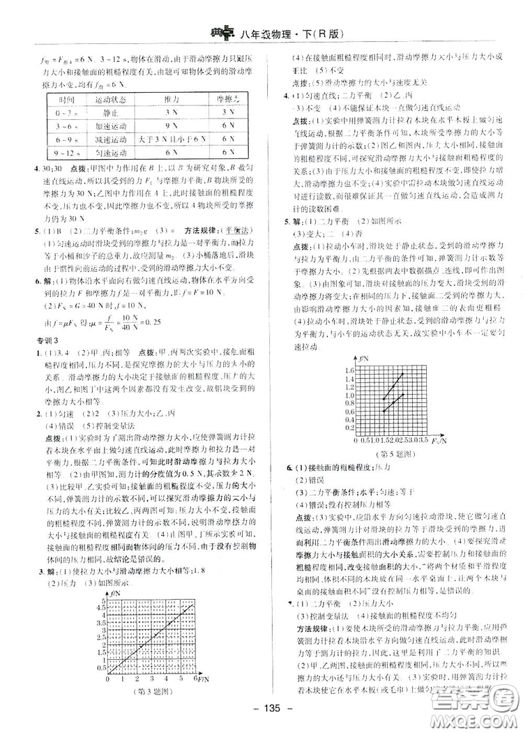 2019榮德基典中點(diǎn)綜合應(yīng)用創(chuàng)新題物理八年級下冊人教版答案