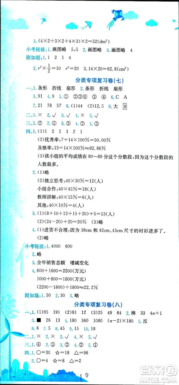 2019新版黃岡小狀元達(dá)標(biāo)卷六年級(jí)下冊(cè)人教版數(shù)學(xué)R版參考答案