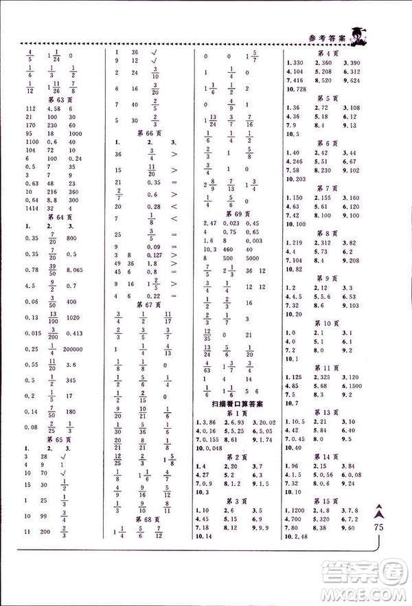 2019年春新版5年級下冊數(shù)學人教版RJ黃岡小狀元口算速算練習冊答案