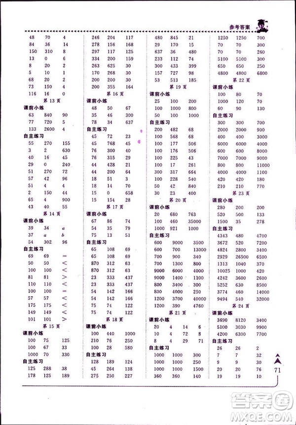 2019年黃岡小狀元口算速算四年級下冊人教版RJ參考答案