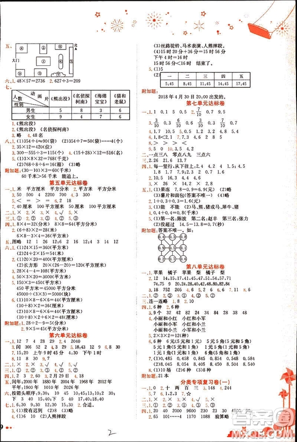 2019春黃岡小狀元達標卷三年級下冊數(shù)學人教版R參考答案