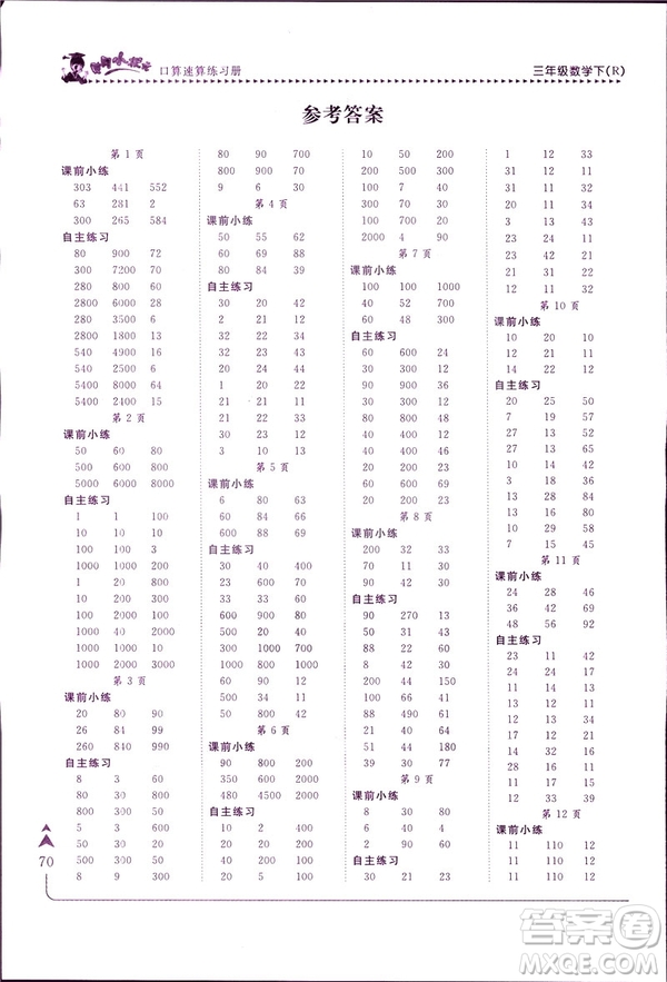 2019春黃岡小狀元口算速算練習(xí)冊(cè)三年級(jí)數(shù)學(xué)下冊(cè)人教版答案