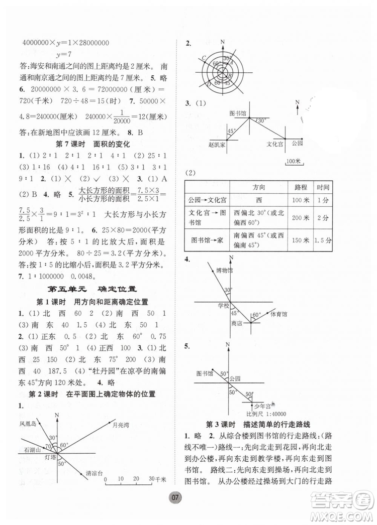 2019春課時(shí)金練六年級(jí)下冊(cè)數(shù)學(xué)江蘇版參考答案