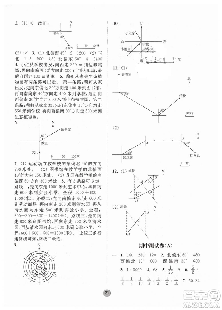 2019春課時(shí)金練六年級(jí)下冊(cè)數(shù)學(xué)江蘇版參考答案