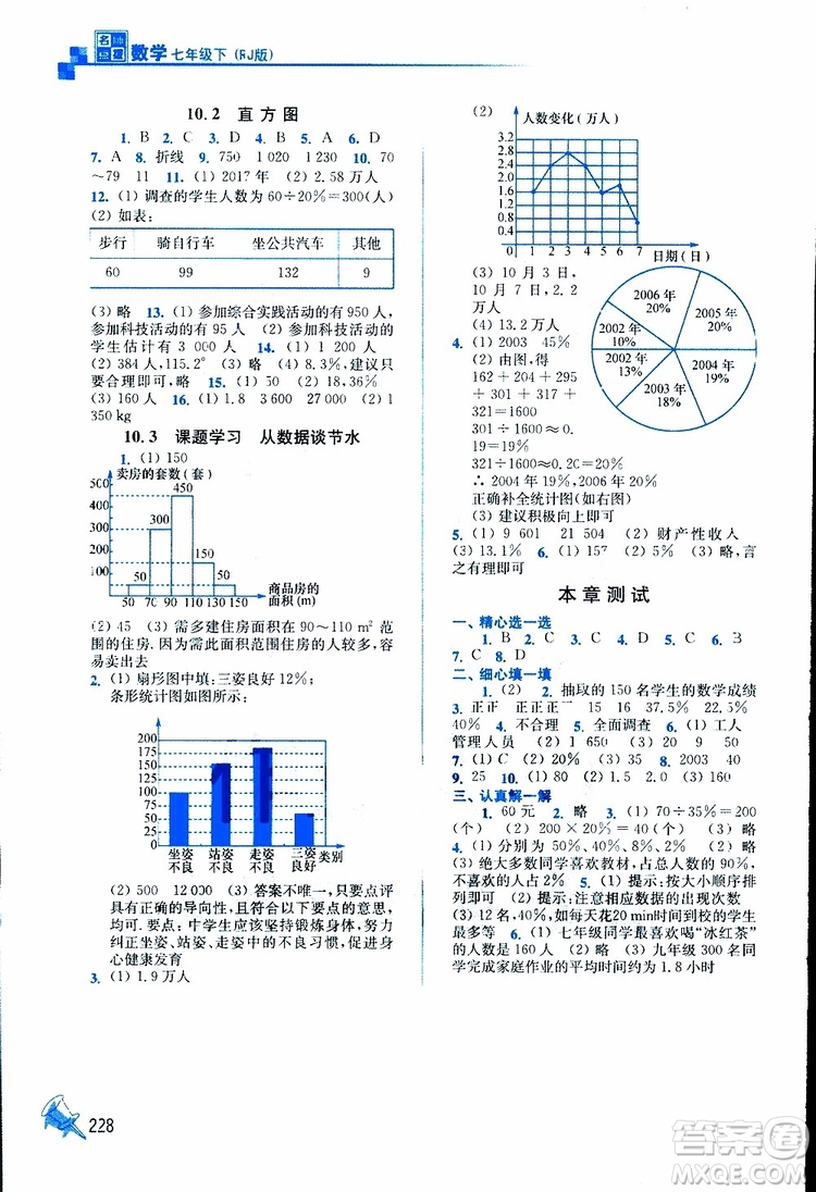 人教版2019春新版名師點撥課課通教材全解析初中數(shù)學(xué)七年級下參考答案