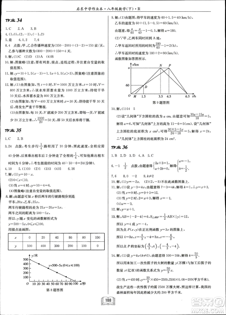 2019春啟東中學(xué)作業(yè)本八年級數(shù)學(xué)下冊R人教版參考答案