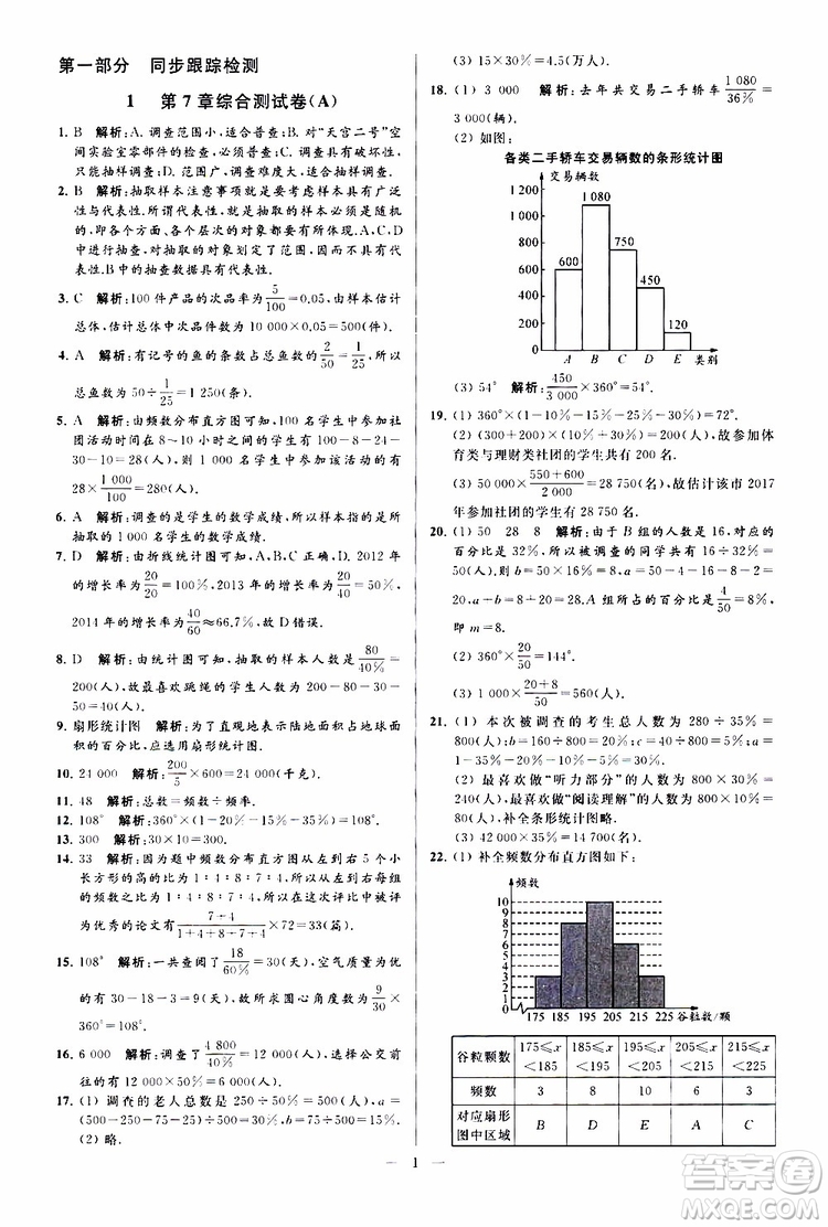 新課標江蘇版2019亮點給力大試卷數(shù)學八年級下冊參考答案