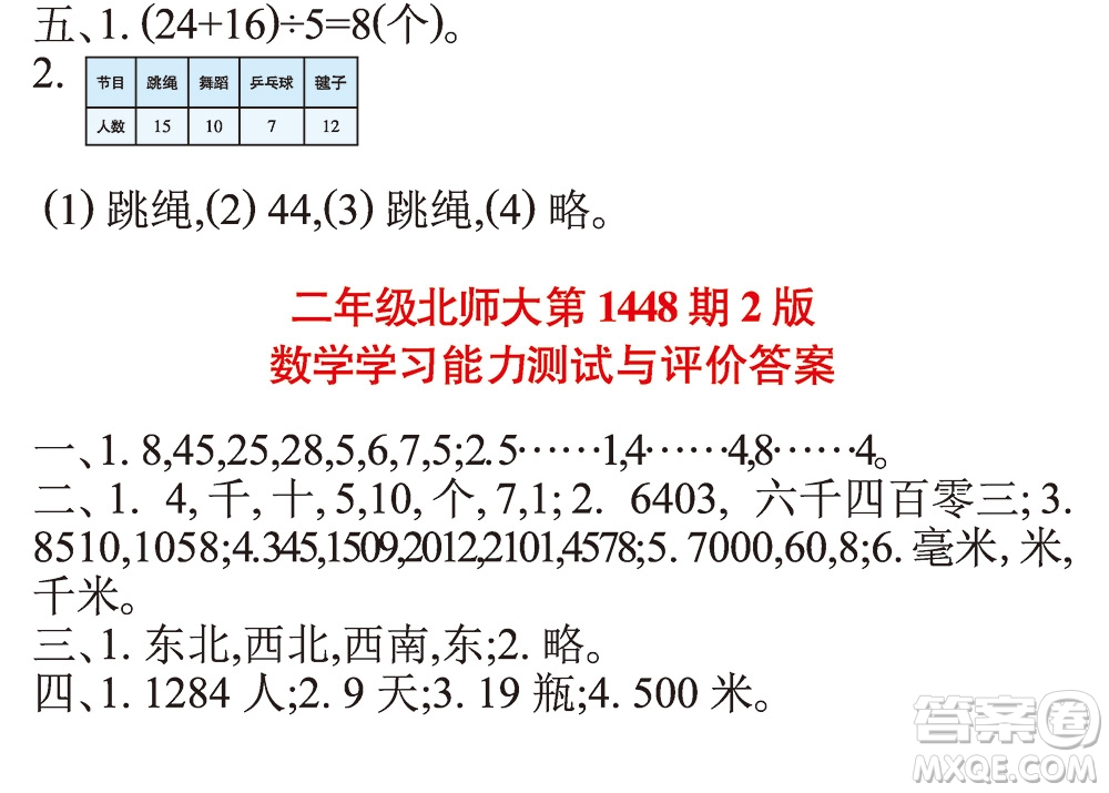 2019小學生數(shù)學報二年級1448期答案