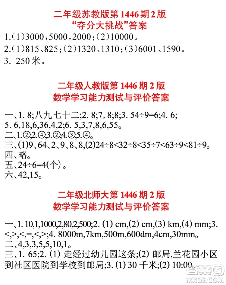 小學(xué)生數(shù)學(xué)報(bào)2019二年級(jí)第1446期答案