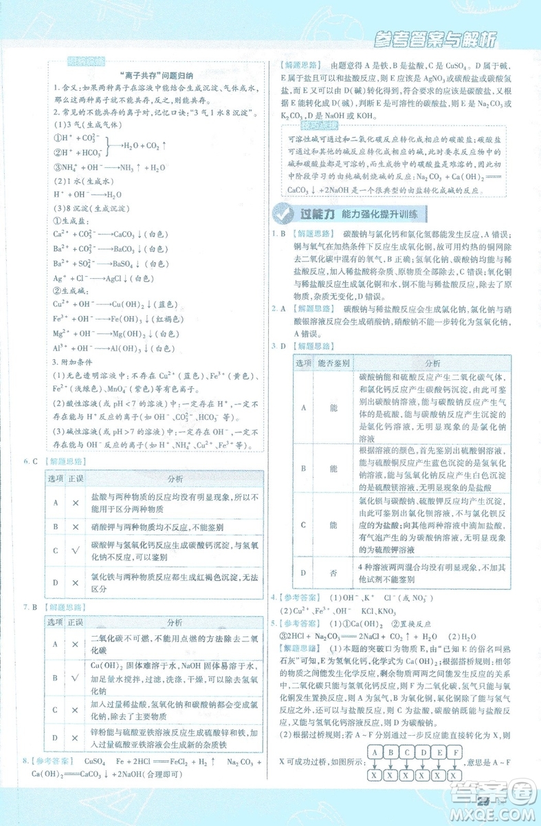 2019版一遍過(guò)初中化學(xué)九年級(jí)下冊(cè)RJ人教版南京師范大學(xué)出版社答案