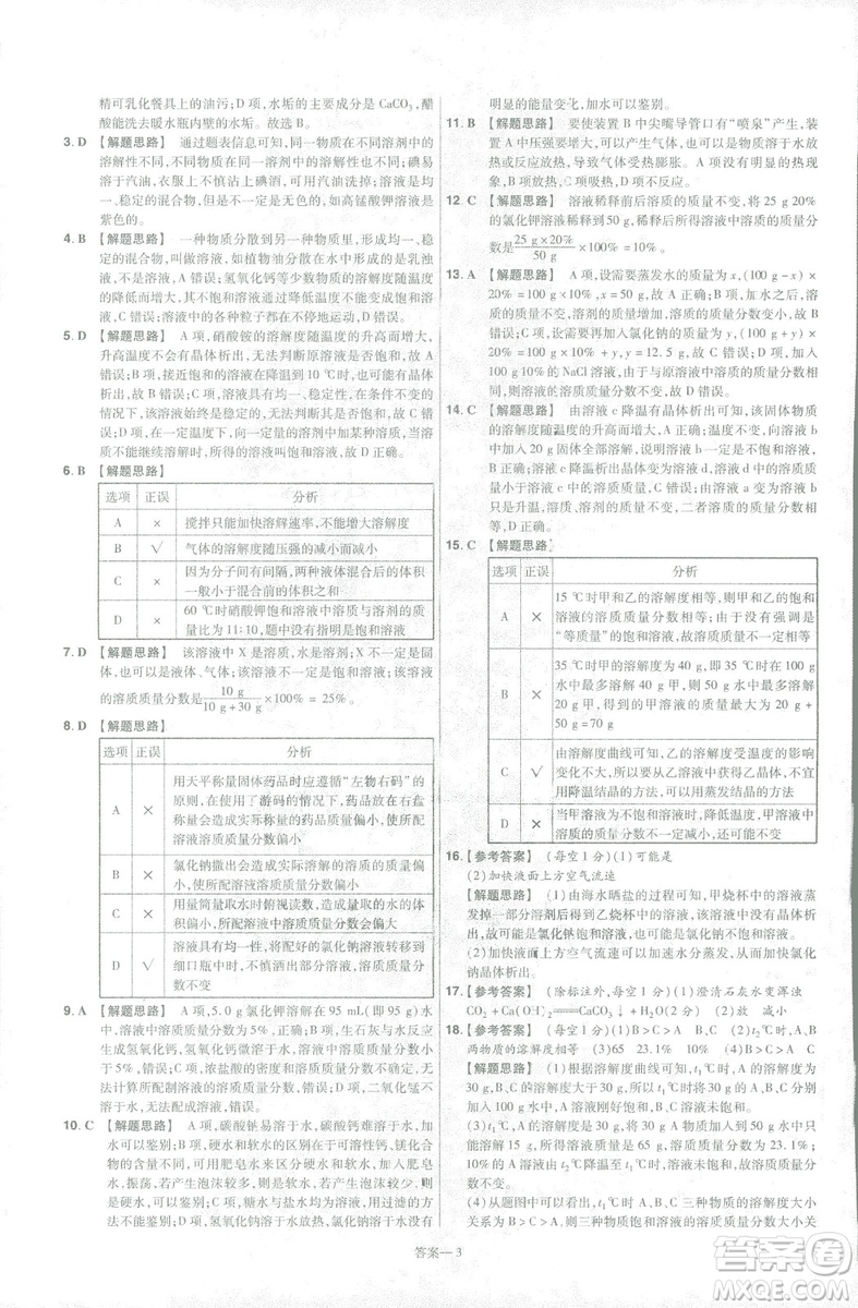 2019版一遍過(guò)初中化學(xué)九年級(jí)下冊(cè)RJ人教版南京師范大學(xué)出版社答案