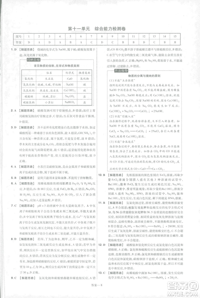 2019版一遍過(guò)初中化學(xué)九年級(jí)下冊(cè)RJ人教版南京師范大學(xué)出版社答案