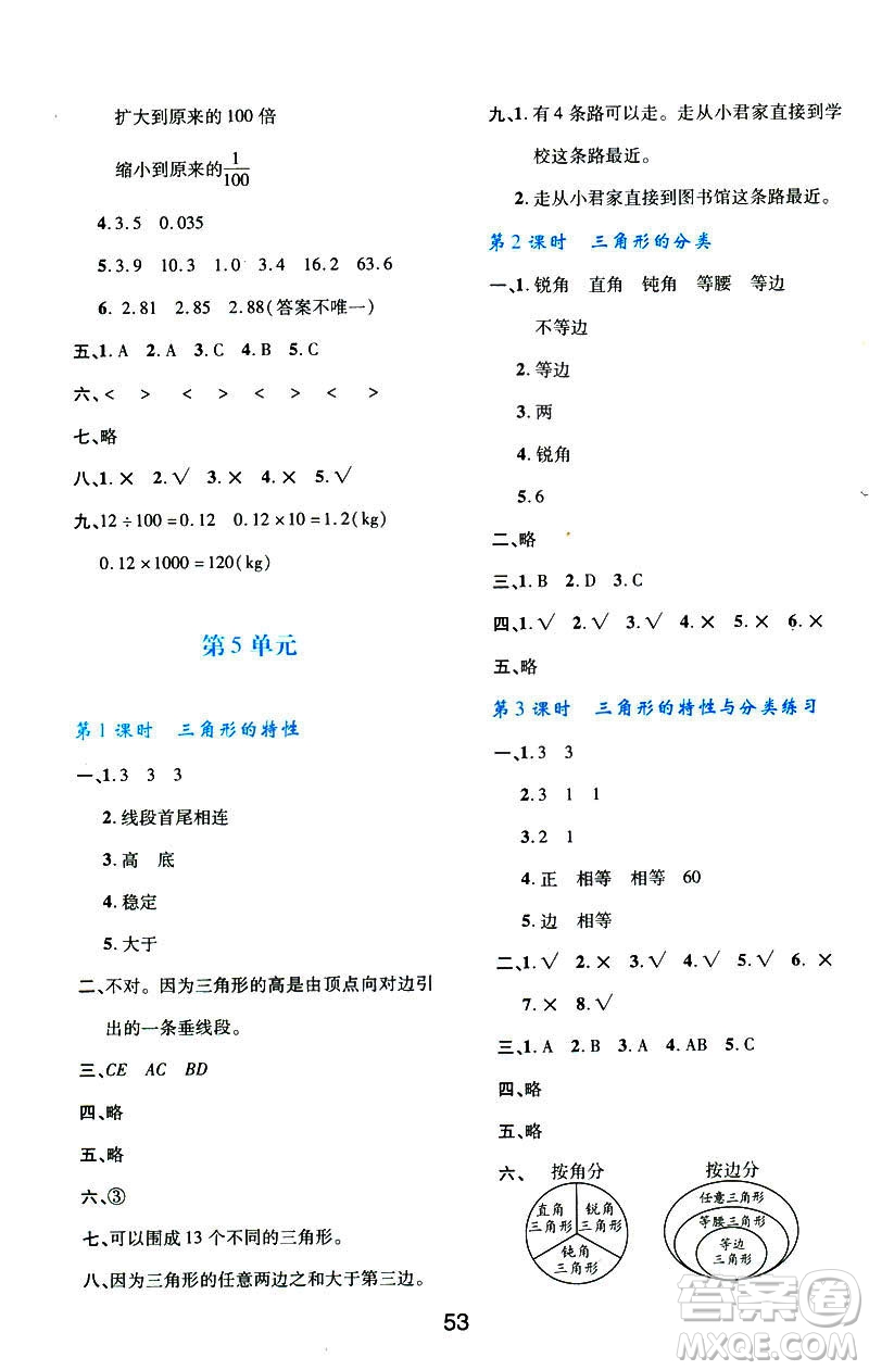 2019版新課程學(xué)習(xí)與評(píng)價(jià)數(shù)學(xué)A版套人教版四年級(jí)下冊9787541973802答案