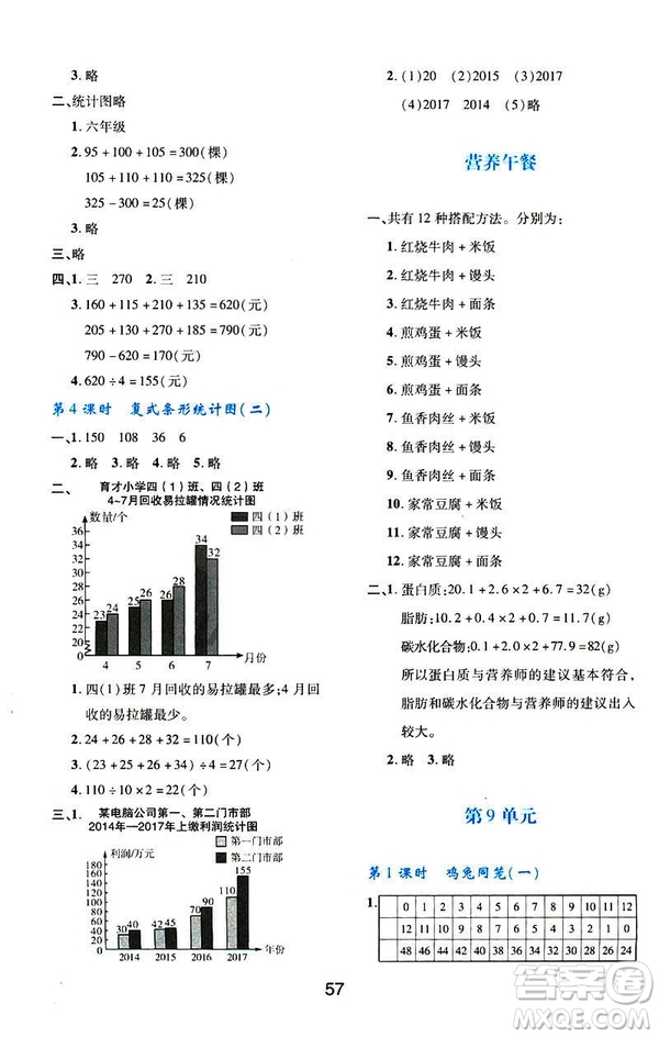 2019版新課程學(xué)習(xí)與評(píng)價(jià)數(shù)學(xué)A版套人教版四年級(jí)下冊9787541973802答案