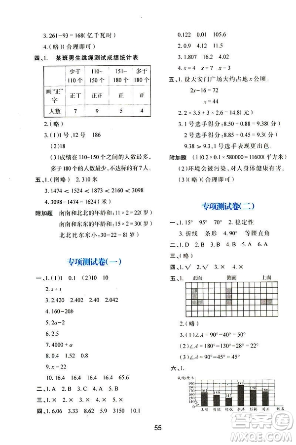 2019年春四年級數(shù)學(xué)新課程學(xué)習(xí)與評價下冊C版北師大版參考答案