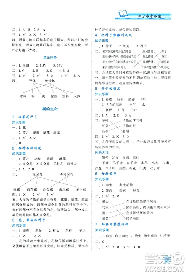 2019年新課程學(xué)習(xí)與評價K版四年級下冊科學(xué)套教科版答案