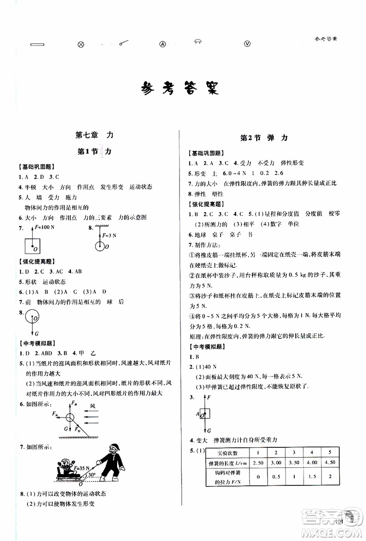 金博士2019年輕巧奪冠八年級物理下冊青島專版參考答案