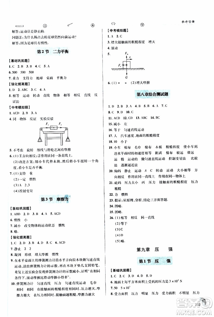 金博士2019年輕巧奪冠八年級物理下冊青島專版參考答案