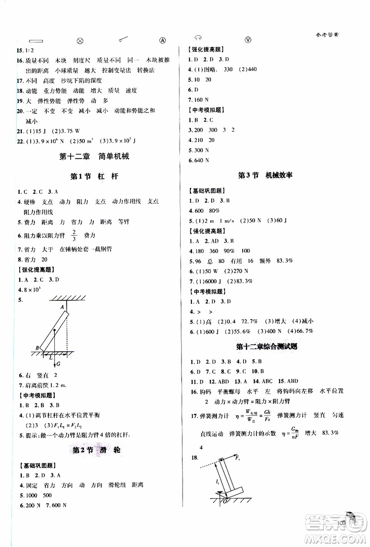 金博士2019年輕巧奪冠八年級物理下冊青島專版參考答案