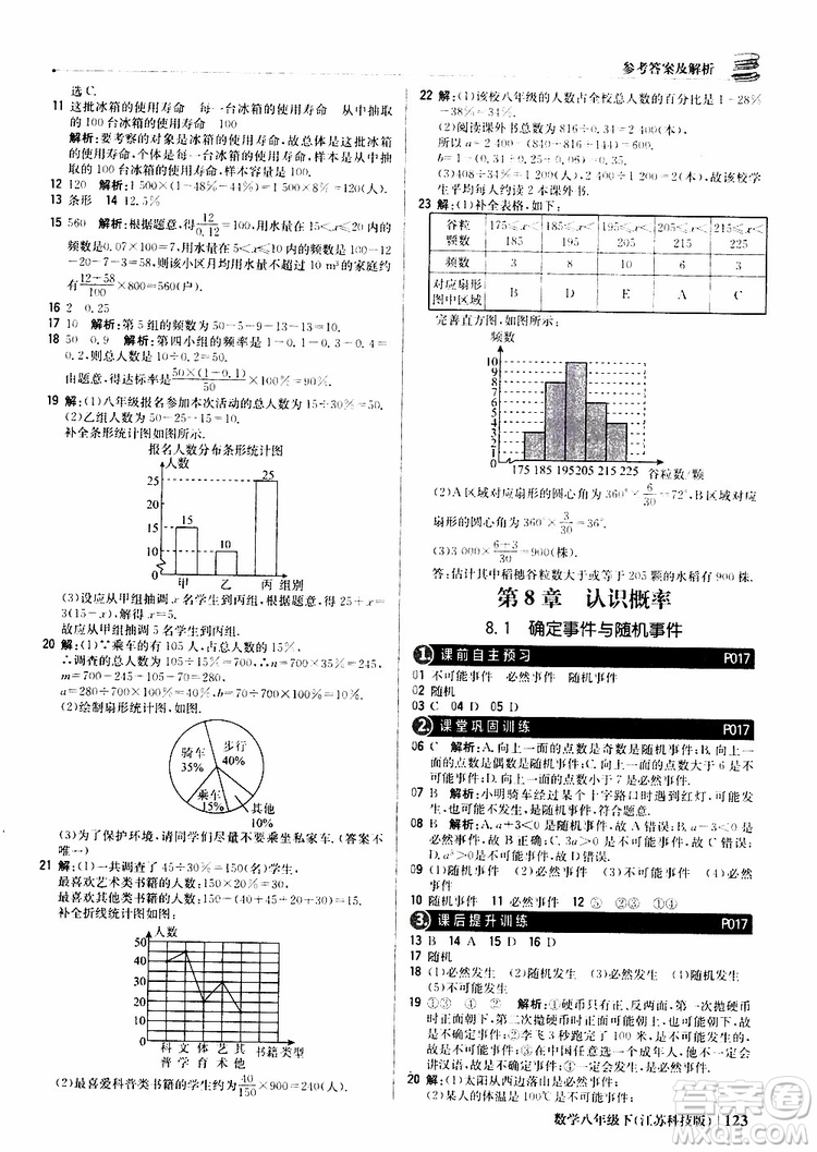 江蘇科技版銀版2019年八年級(jí)下冊(cè)1+1輕巧奪冠優(yōu)化訓(xùn)練數(shù)學(xué)參考答案