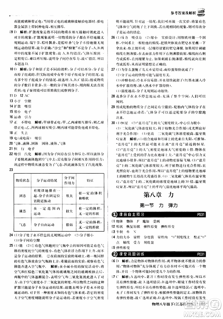 江蘇科技版銀版2019春1+1輕巧奪冠優(yōu)化訓(xùn)練八年級下冊物理參考答案