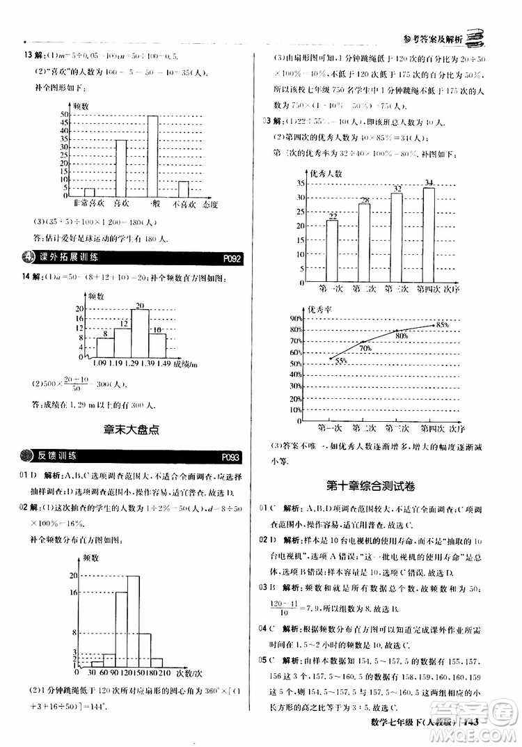 2019新版1+1輕巧奪冠優(yōu)化訓(xùn)練七年級(jí)下冊(cè)數(shù)學(xué)人教版9787552250183參考答案